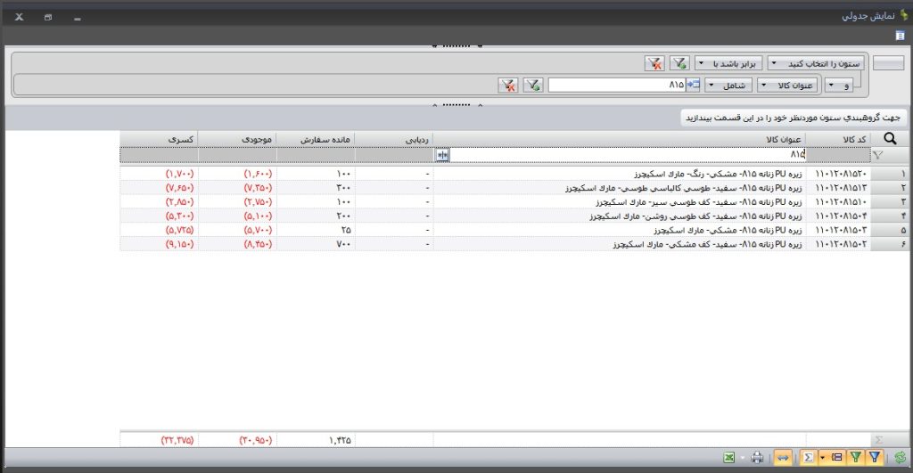 طراحی فاکتور در سپیدار